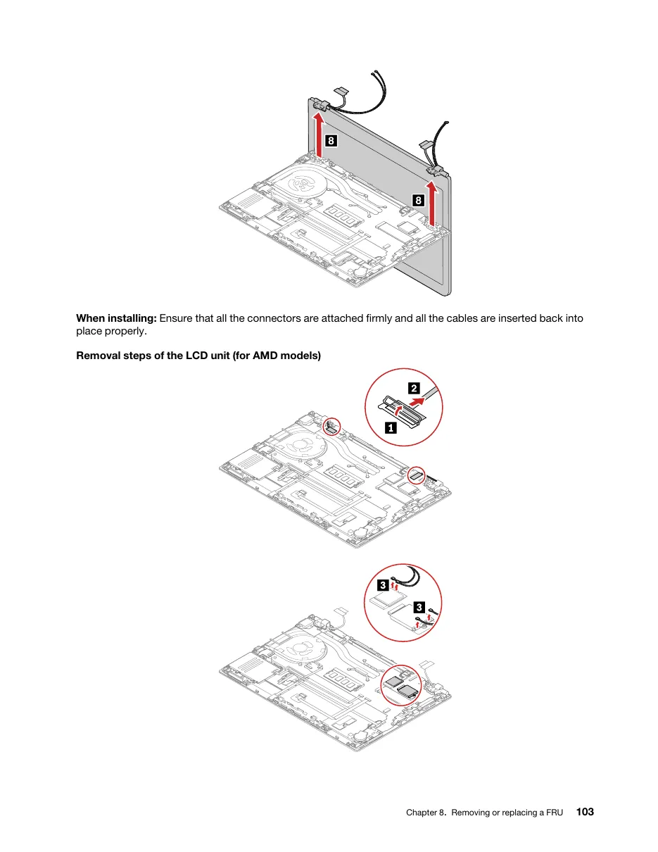 HMM p103, LCD unit removal, AMD models